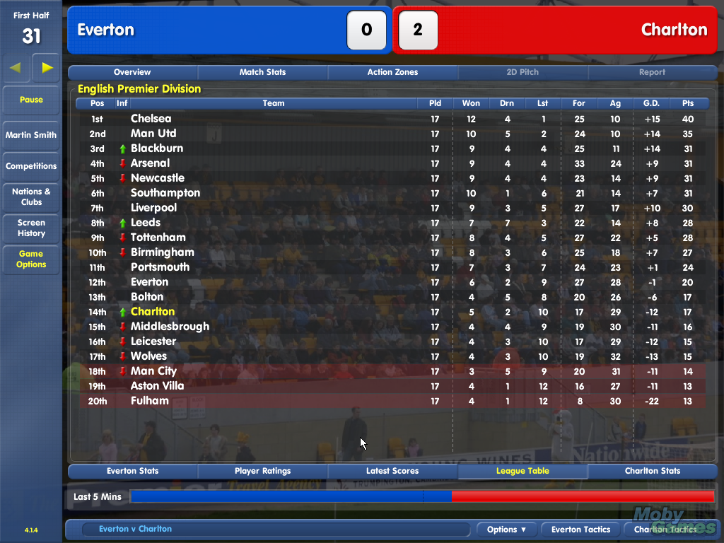 championship manager 03 04 patch