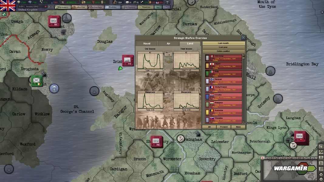 best hearts of iron game