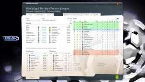 FIFA Manager 13 Download Torrent