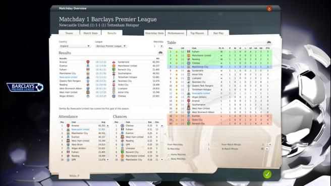 FIFA Manager 14 PC Full EspaГ±ol [MEGA]