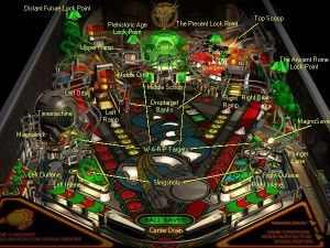 Pro Pinball The Web Download Torrent